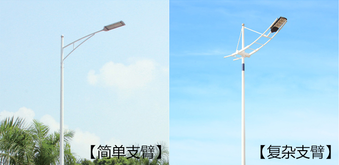 影響萝莉社下载入口價格因素之上裝支臂複雜度
