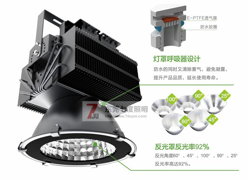 東莞萝莉社APP照明QDLED-GC011-500WLED塔吊燈產品細節圖片2