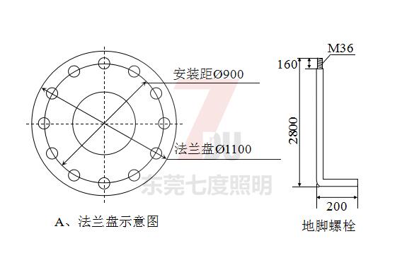 30米萝莉社下载链接基礎地腳螺栓及定位調節板示意圖
