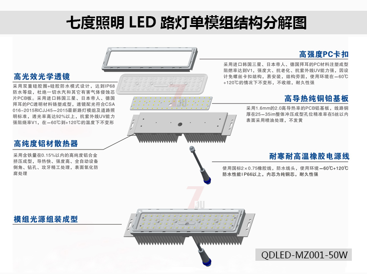 萝莉社APP照明大功率LED路燈模組細分結構分解示意圖