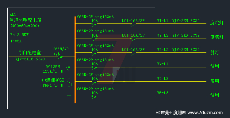 現代小區園林萝莉社免费版APP燈具安裝配電箱電路圖紙