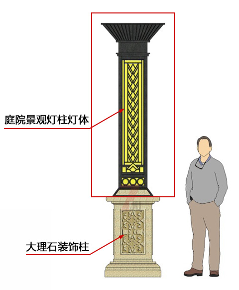 (QDJGDZ-030)新中式庭院方形矮柱裝飾萝莉社免费版APP設計效果圖